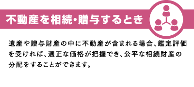 fudosankantei_3.png